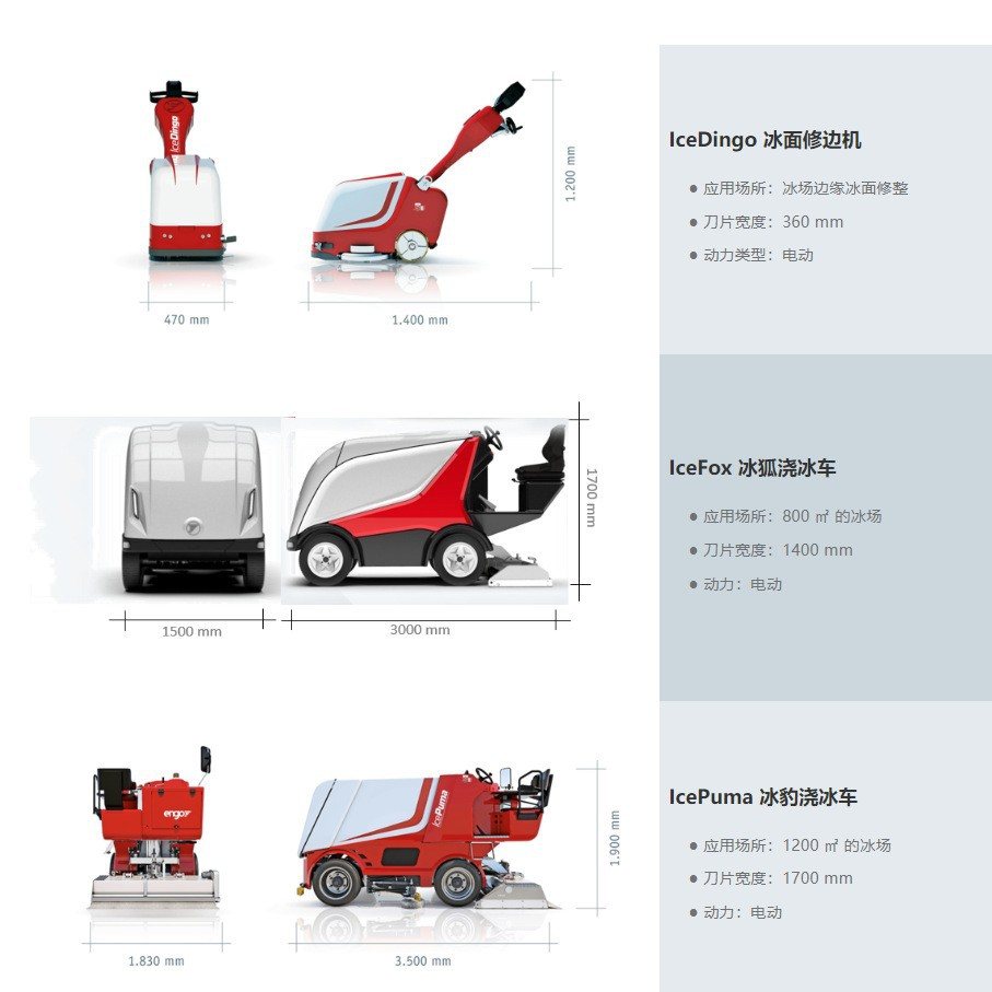 D-1 Electric Ice Edger